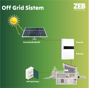 Off Grid Sistem Nedir ?